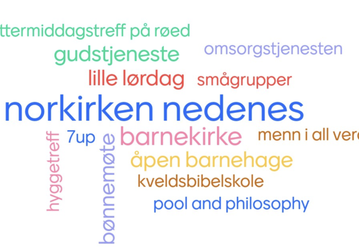 Gudstjeneste 28.april.
